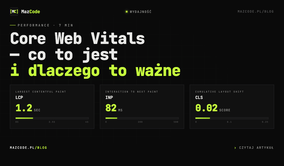Core Web Vitals — czym są i dlaczego decydują o pozycji w Google