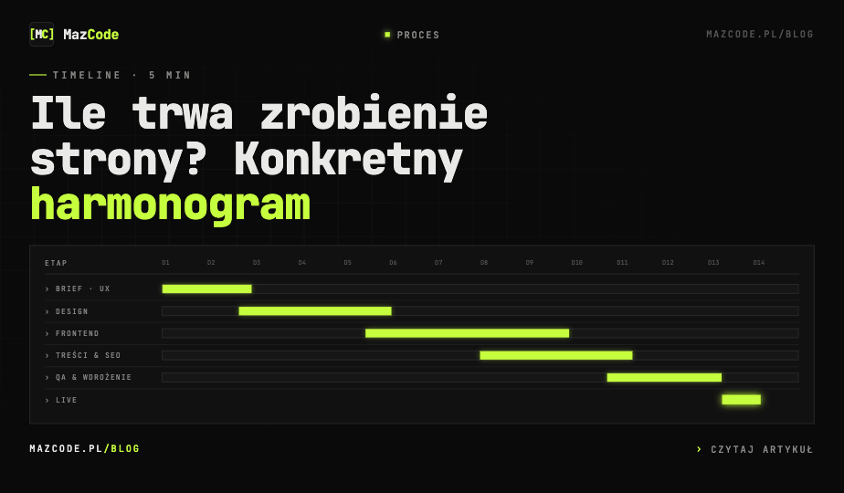 Ile trwa zrobienie strony internetowej?