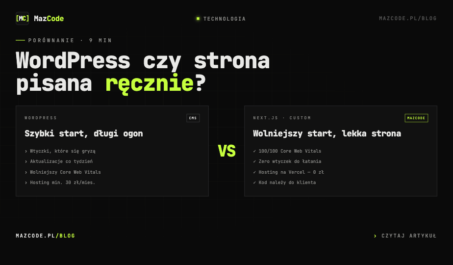 WordPress czy strona pisana ręcznie (Next.js)? Porównanie dla firm