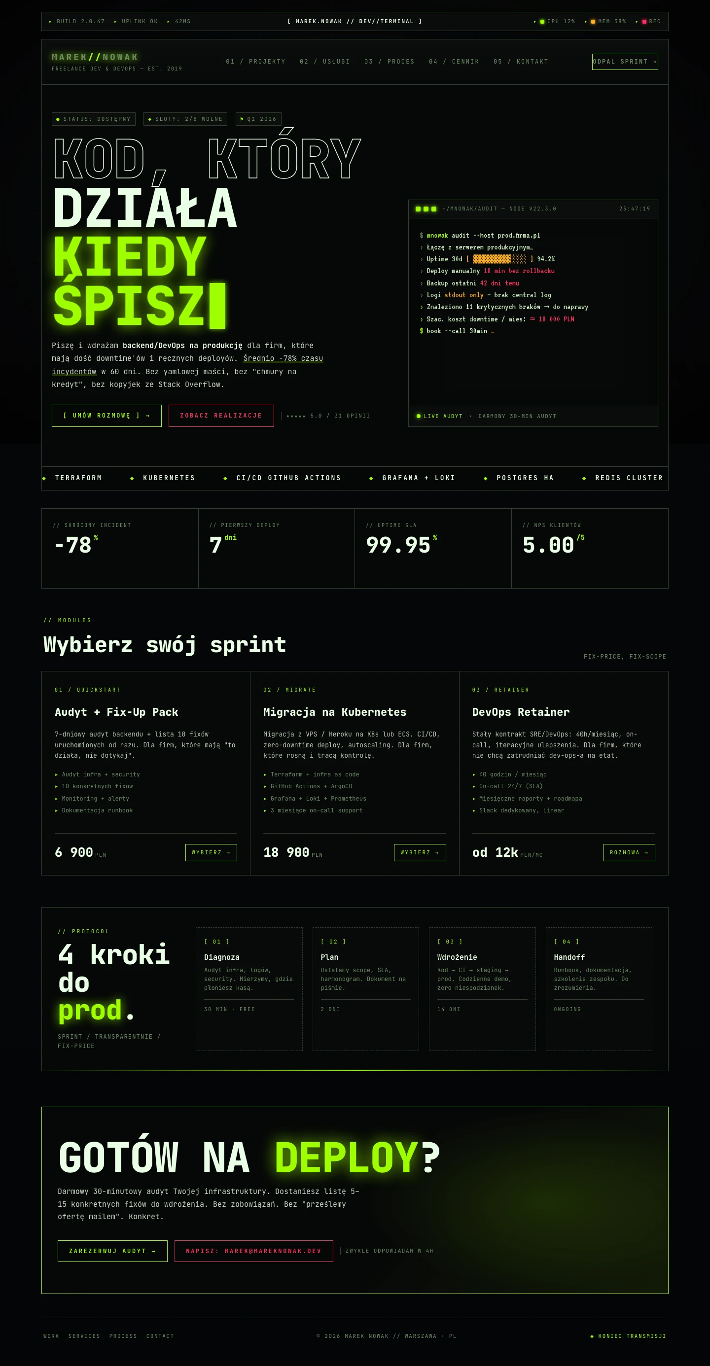 Wizualizacja stylu Cyberdeck Terminal